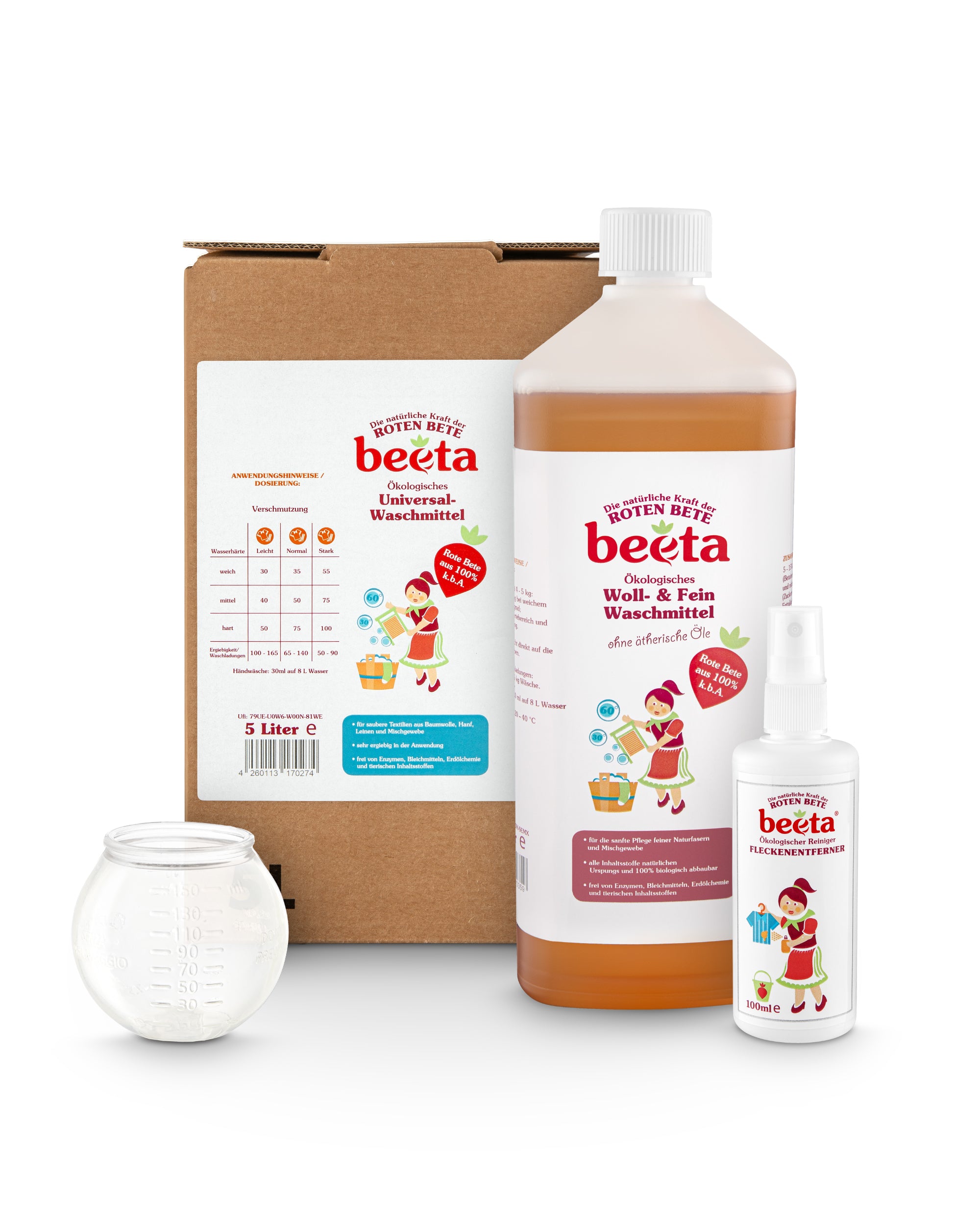 Alles für die Wäsche